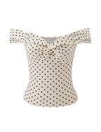 Top-Pois