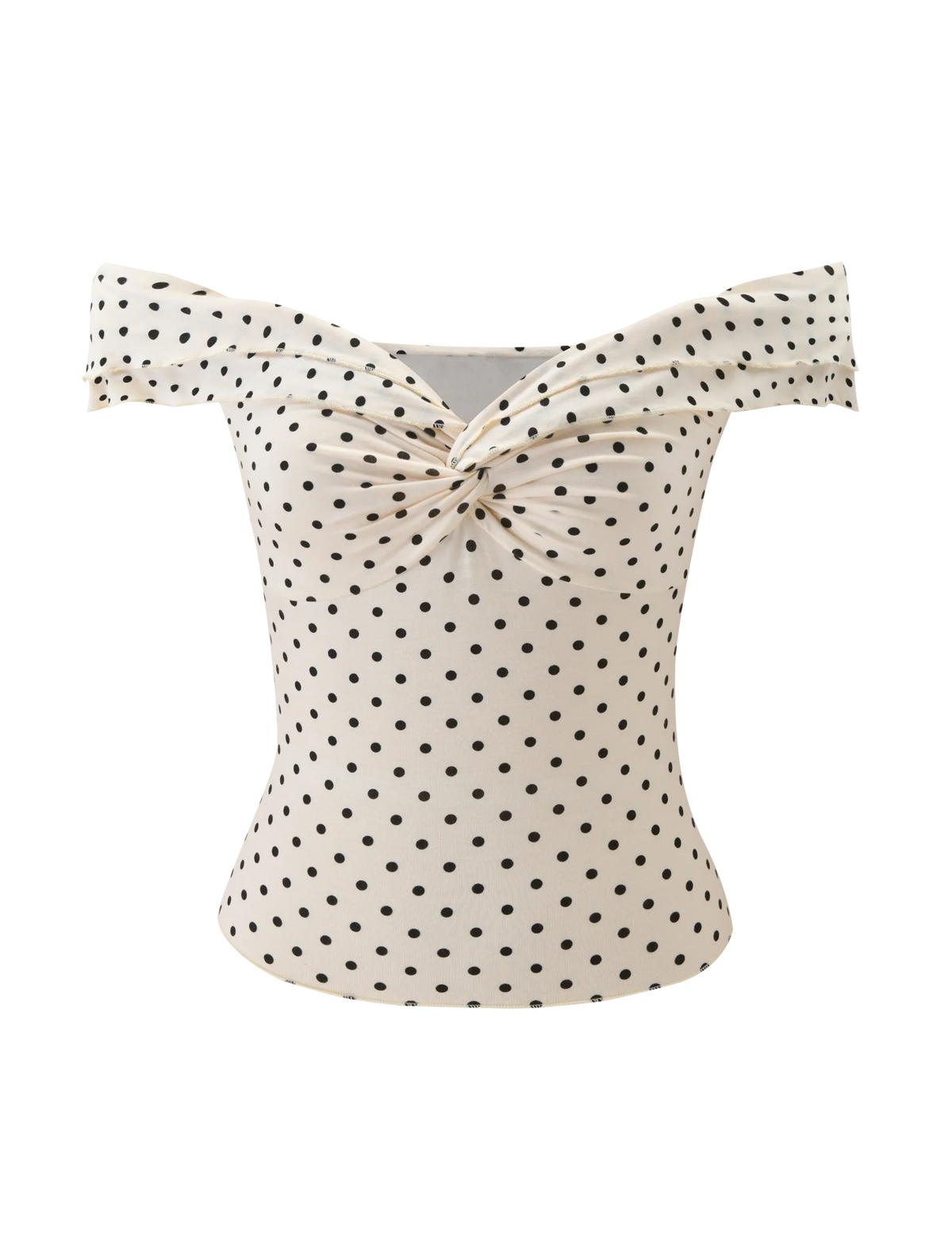 Top-Pois