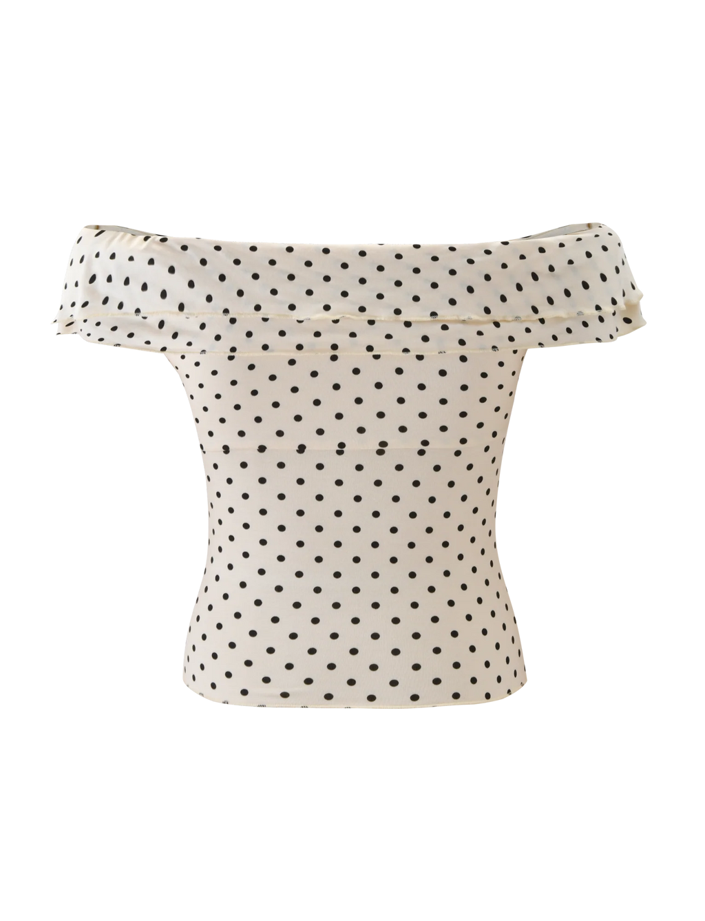 Top-Pois