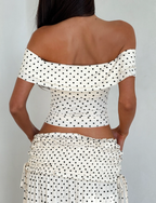 Top-Pois