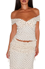 Top-Pois